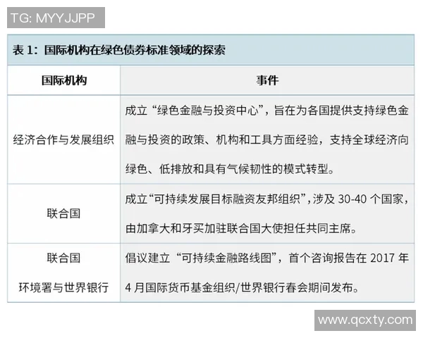 篮协公开新球员评级系统,透明度提升引好评 篮协公开新球员评级系统,透明度提升引好评
